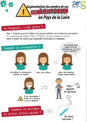 Flyer_Rougeole_Accessible_A4-PDL.jpg